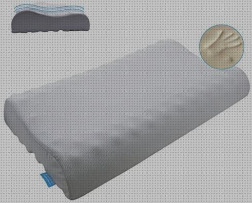 Las mejores memory almohada ortopedica memory foam