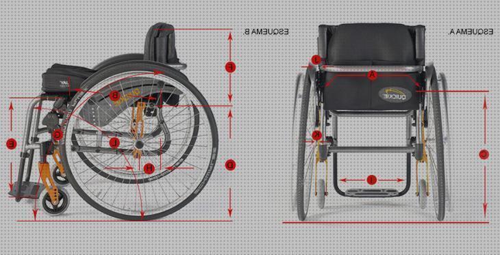 Los mejores 27 Anchuras Sillas De Ruedas