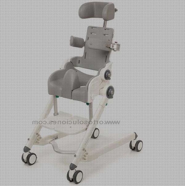 ¿Dónde poder comprar asientos y respaldos de posicionamiento para sillas de ruedas?