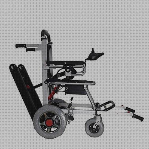Las mejores baterias de sillas de ruedas ainova