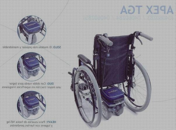 ¿Dónde poder comprar baterias sillas de ruedas tga?