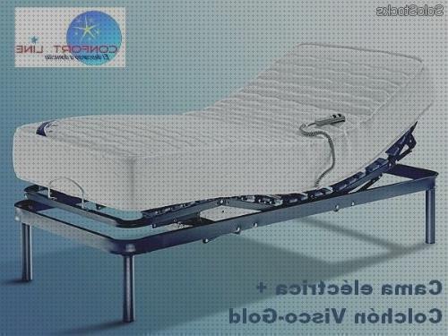 ¿Dónde poder comprar articulados camas cama articulada electrica con colchon ortopedico?