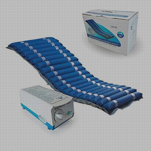 ¿Dónde poder comprar cojin ortopédico antiescaras cushion air silla antiescaras colchon antiescaras air 2 care?