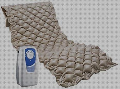 Las mejores colchon antiescaras ricant silla antiescaras colchon antiescaras ricant sy200