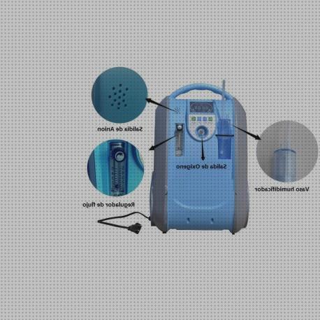 Opiniones de los 8 mejores Concentrador De Oxígenos Portátiles 5 Litros Con Baterías