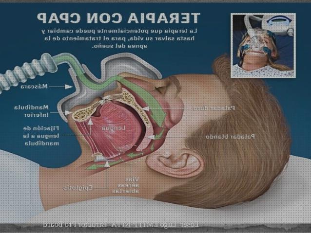 Las mejores marcas de almohada cervical cpap cpap terapia respiratoria