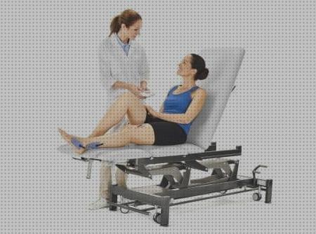 Las mejores electroestimulador rehabilitacion disras orejas orejas ortopédicas electroestimulador chattanooga physio