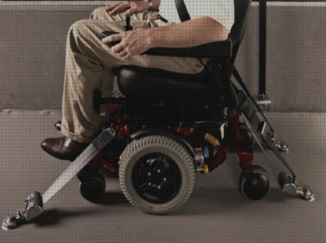 ¿Dónde poder comprar fijaciones sillas ruedas fijaciones para sillas de ruedas?
