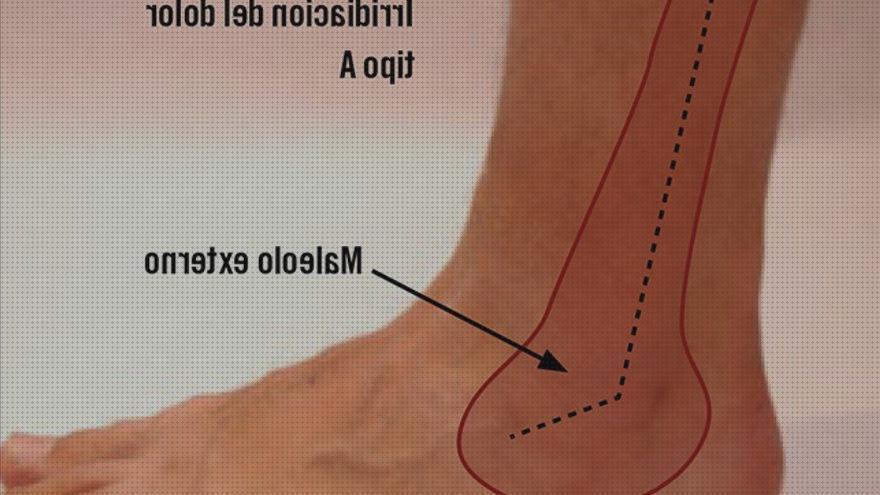 Las mejores amputacion supramaleolar adductor hernia edema oseo subcondral de rodilla maleolo externo inflamado