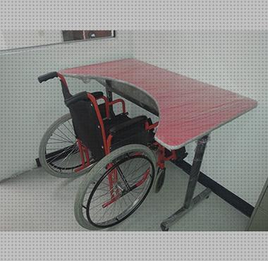 Las mejores mesas adaptadas para sillas de ruedas