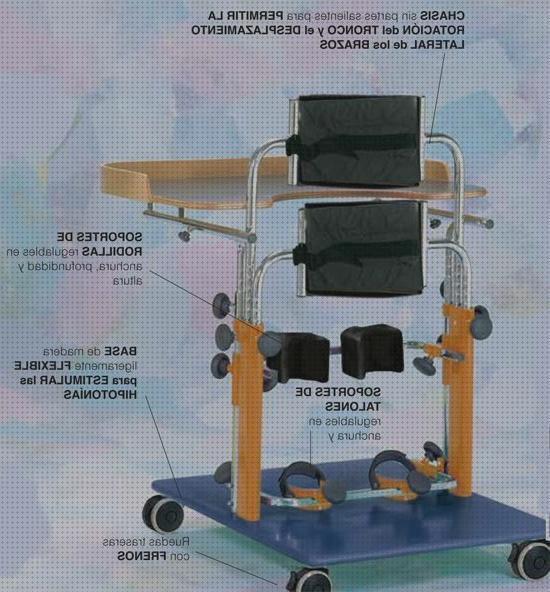 Análisis de las 20 mejores Mini Ortesis Infentil Rodillas