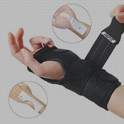 ¿Dónde poder comprar muñequeras muñequeras ortopedicas para tendinitis?