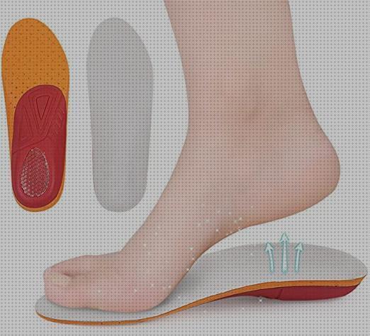 Las mejores marcas de pies ortesis ortesis pie diabetico
