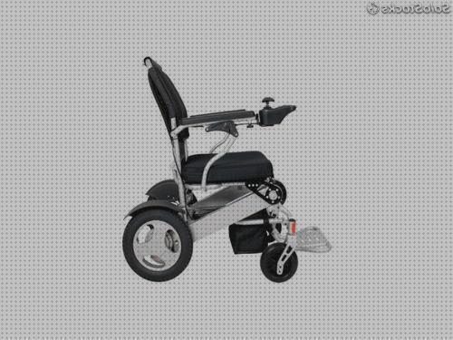 Las mejores marcas de quirumed sillas ruedas quirumed sillas de ruedas