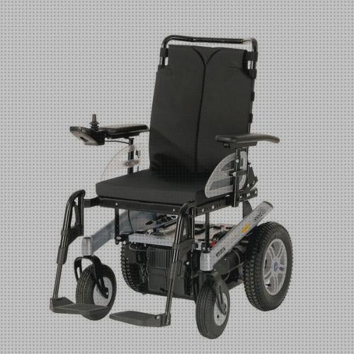 Las mejores repuestos sillas ruedas repuestos de sillas de ruedas otto bock