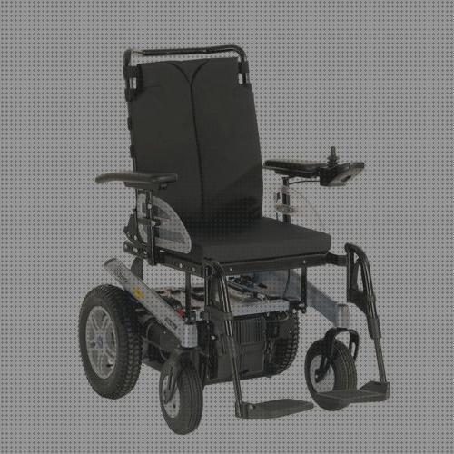 Review de repuestos de sillas de ruedas otto bock