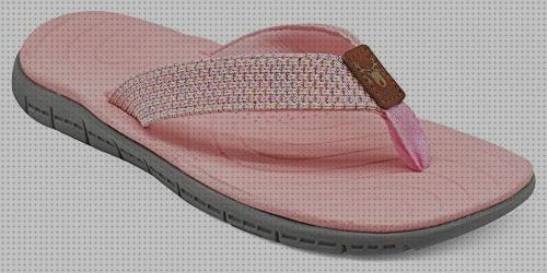 Review de sandalias ortopédicas mujer religiosa