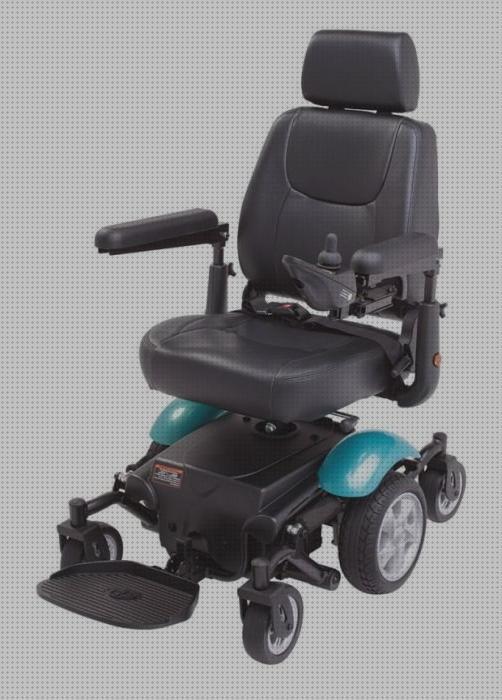 Review de silla de ruedas electrica r300