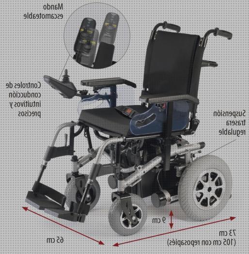 Las mejores silla de ruedas electrica