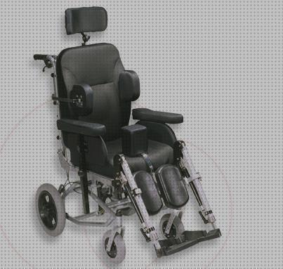¿Dónde poder comprar silla de ruedas guidosimplex?