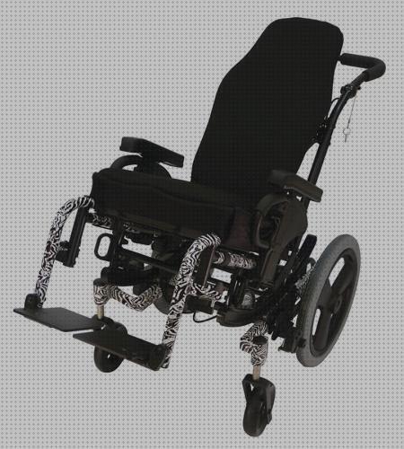 Review de silla de ruedas iris