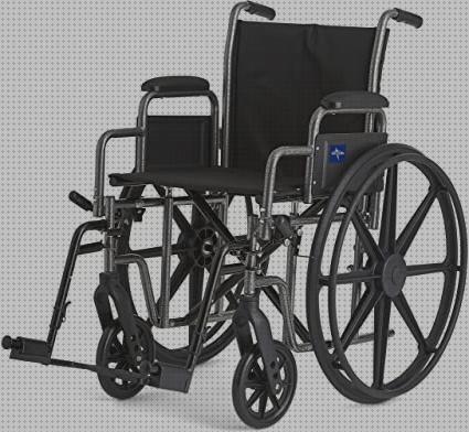 Las mejores silla de ruedas medline