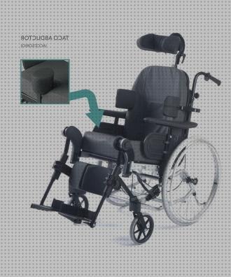Las mejores marcas de silla de ruedas posicionadora