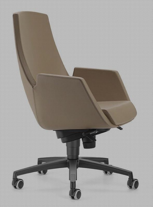 Las mejores reclinable silla de ruedas respaldo alto reclinable