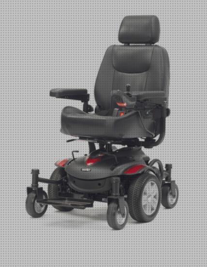 ¿Dónde poder comprar silla de ruedas titan?