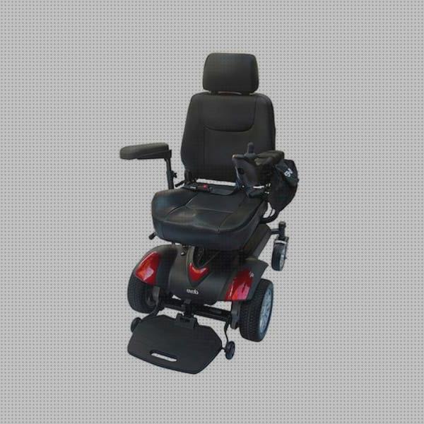 Las mejores marcas de silla de ruedas titan