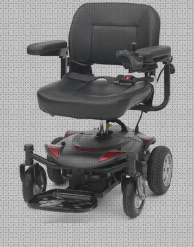 Las mejores silla de ruedas titan