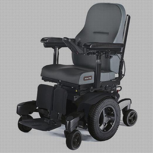 ¿Dónde poder comprar sillas de ruedas electricas alta gama?