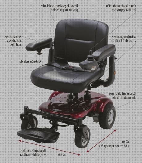 ¿Dónde poder comprar sillas de ruedas electricas pequeñas?