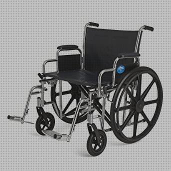 Las mejores marcas de silla de ruedas medline