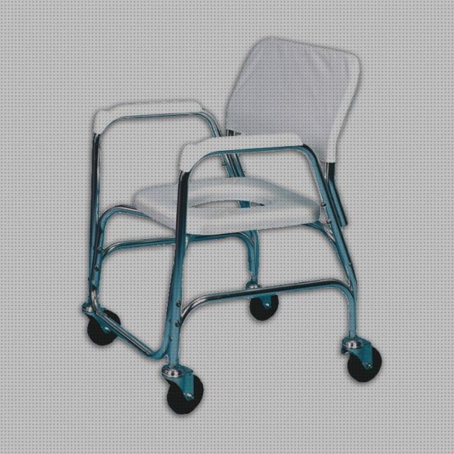¿Dónde poder comprar sillas de ruedas ortopedicas precios de baño?