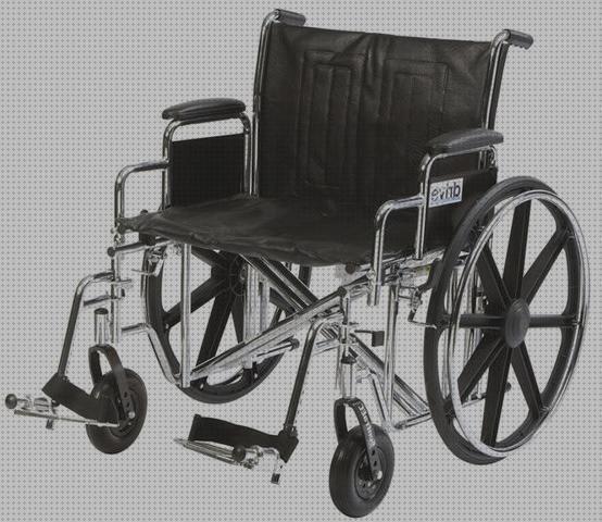 ¿Dónde poder comprar sillas de ruedas precios nicaragua?