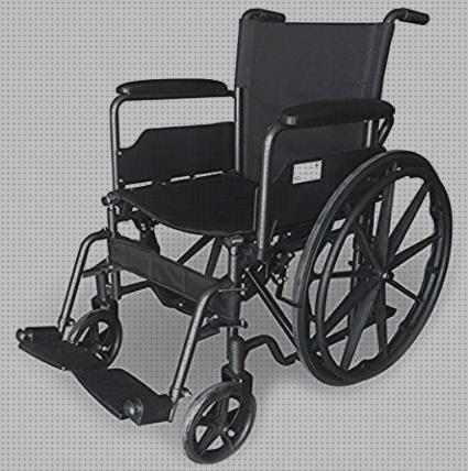 Las mejores marcas de silla de ruedas s220