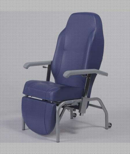 Las mejores reclinable sillon ortopedico reclinable