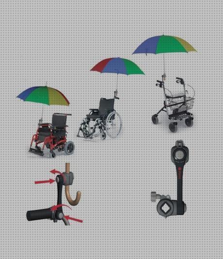 ¿Dónde poder comprar paraguas ruedas sujeta paraguas para silla de ruedas?