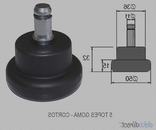 ¿Dónde poder comprar topes para sillas de ruedas?