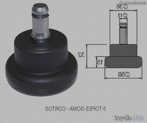 Review de topes para sillas de ruedas