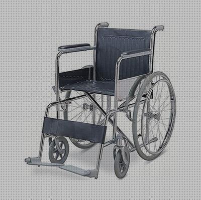 ¿Dónde poder comprar venta de sillas de ruedas precios?